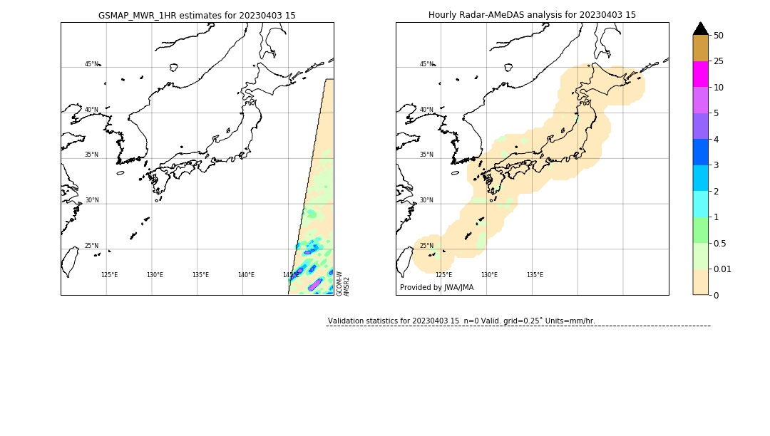 GSMaP MWR validation image. 2023/04/03 15