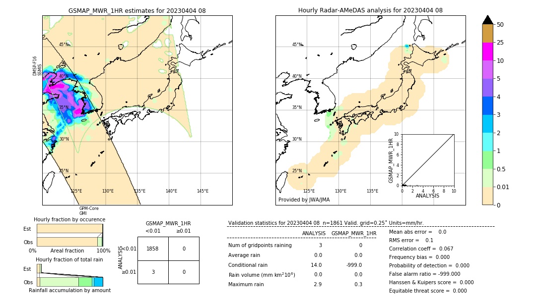 GSMaP MWR validation image. 2023/04/04 08