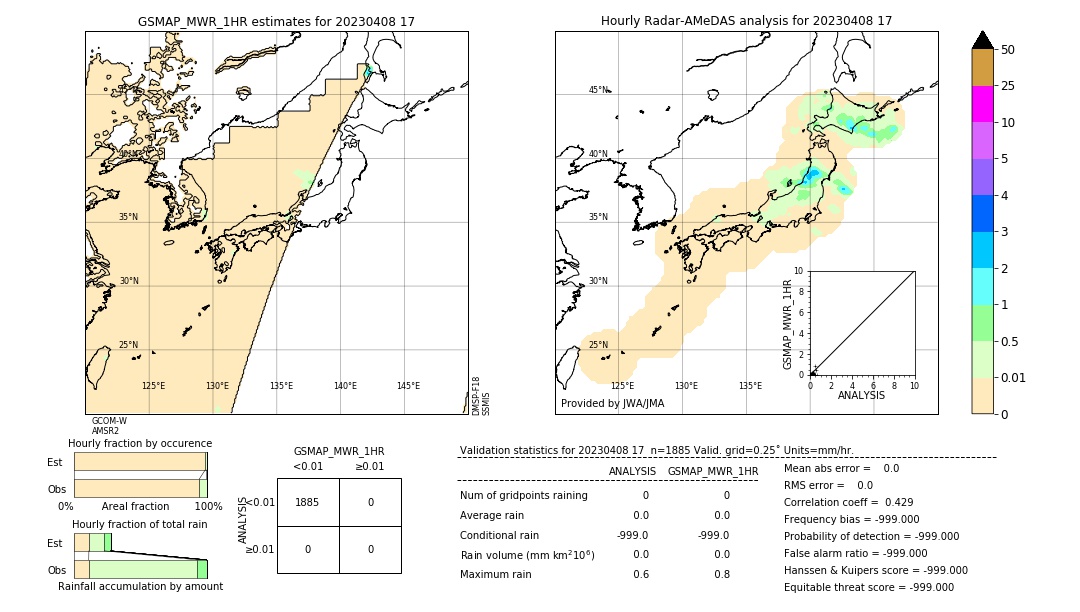 GSMaP MWR validation image. 2023/04/08 17