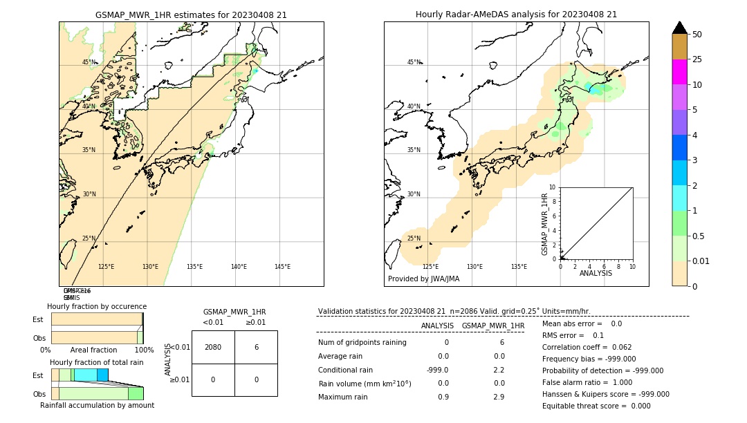 GSMaP MWR validation image. 2023/04/08 21