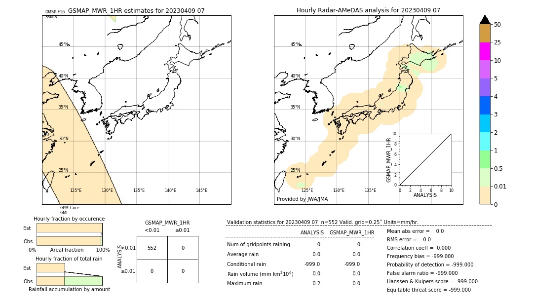 GSMaP MWR validation image. 2023/04/09 07