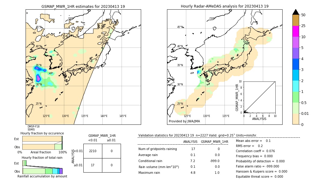 GSMaP MWR validation image. 2023/04/13 19