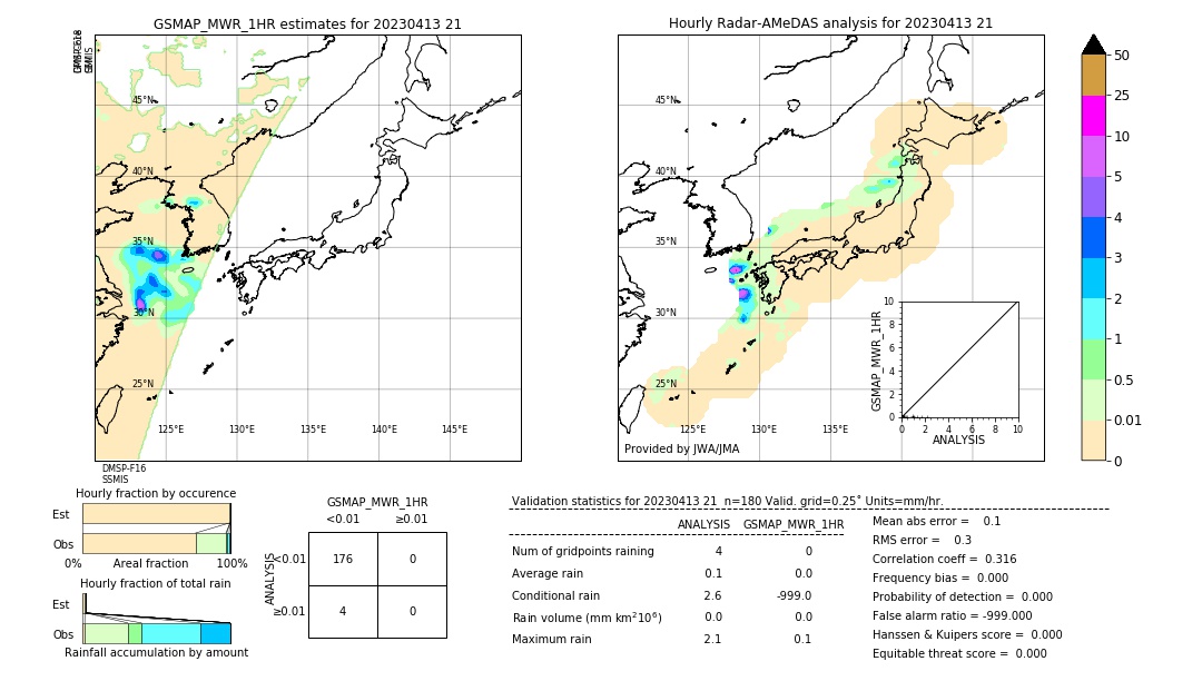 GSMaP MWR validation image. 2023/04/13 21