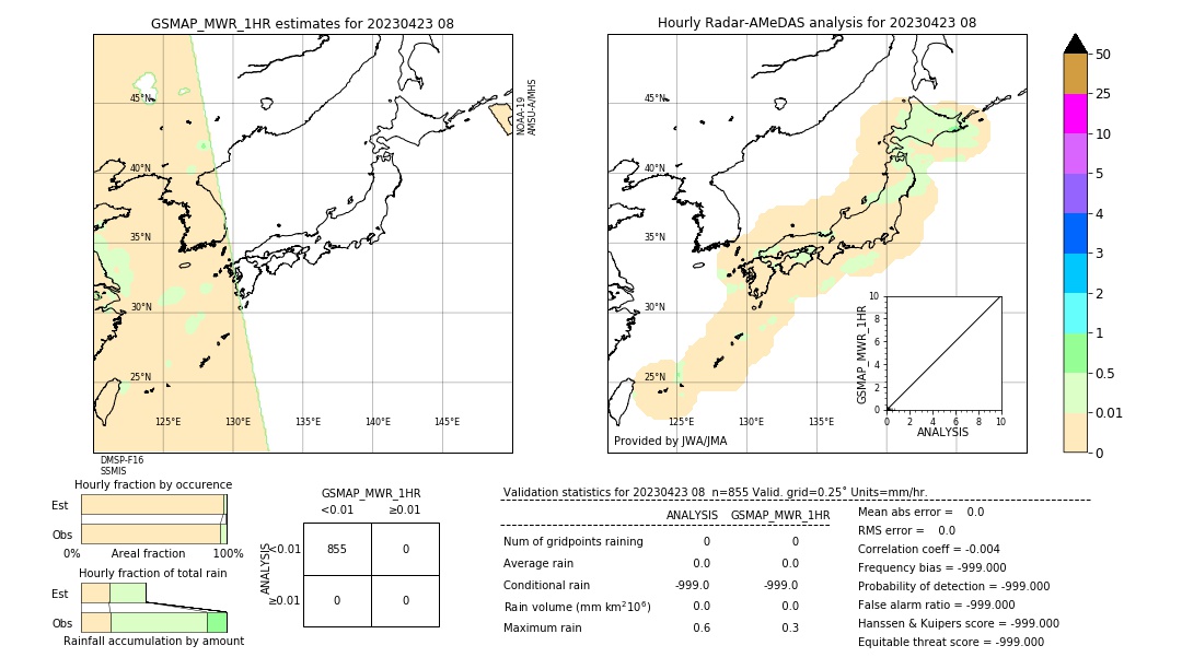 GSMaP MWR validation image. 2023/04/23 08