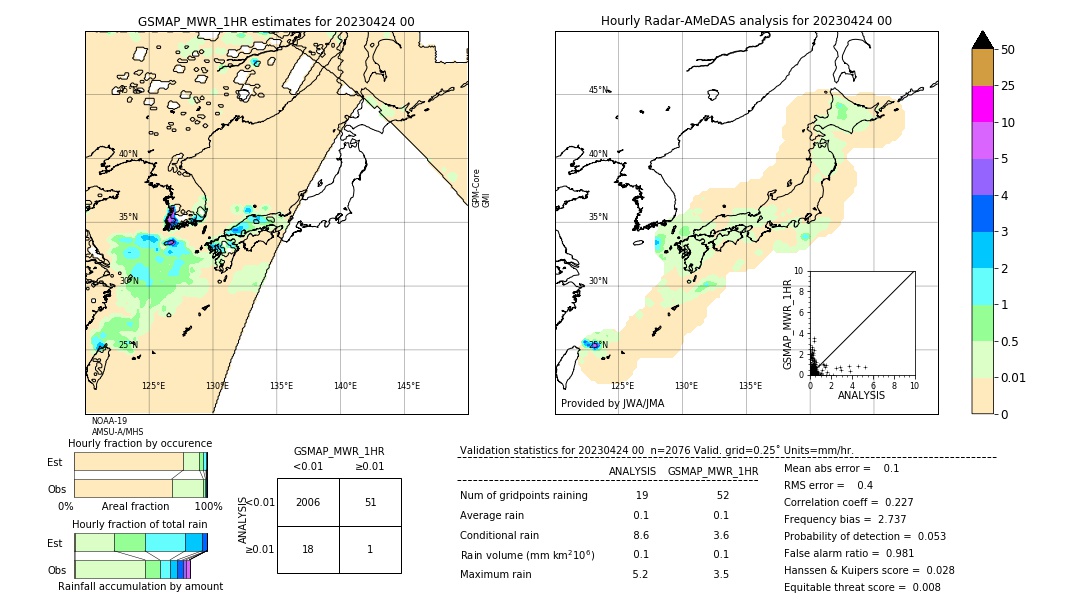 GSMaP MWR validation image. 2023/04/24 00