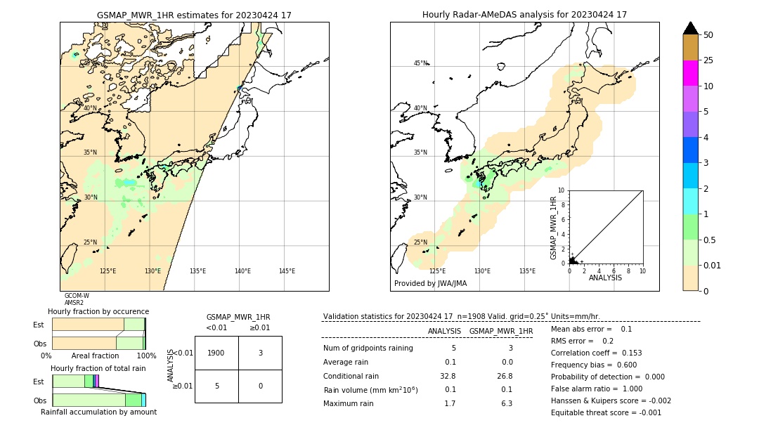 GSMaP MWR validation image. 2023/04/24 17