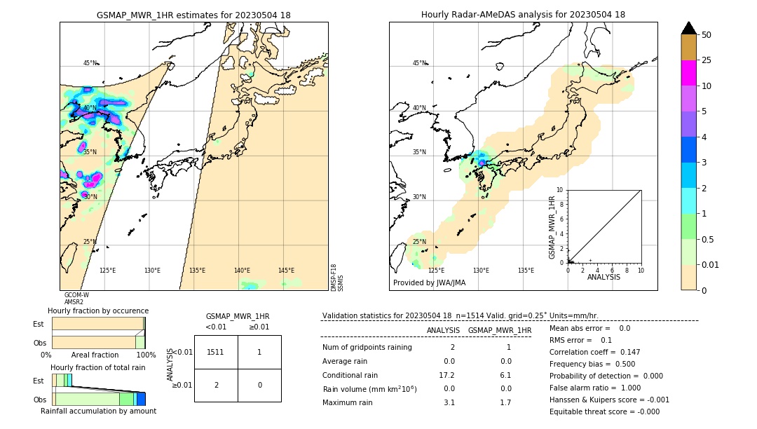 GSMaP MWR validation image. 2023/05/04 18