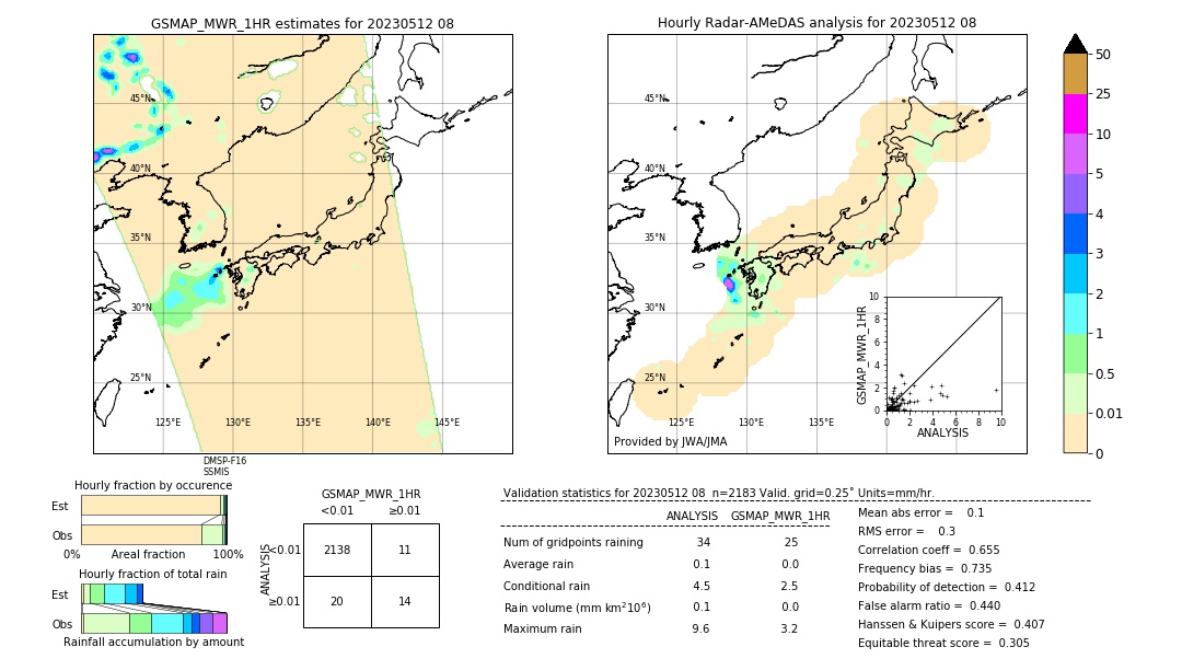 GSMaP MWR validation image. 2023/05/12 08