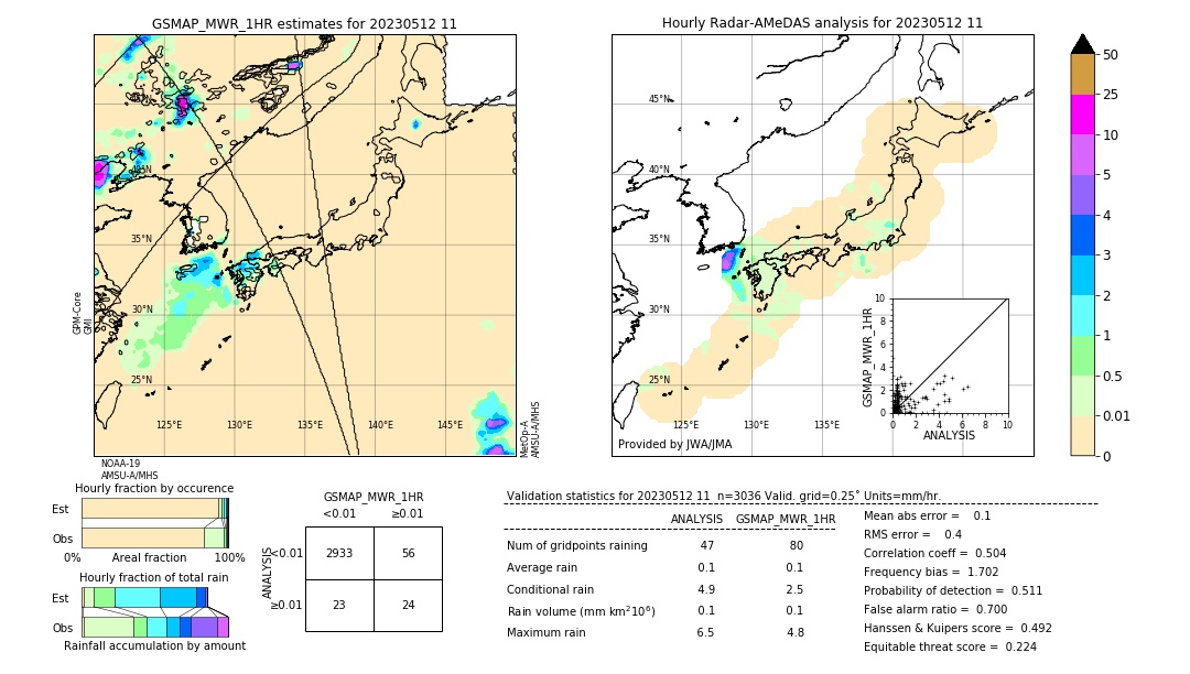 GSMaP MWR validation image. 2023/05/12 11