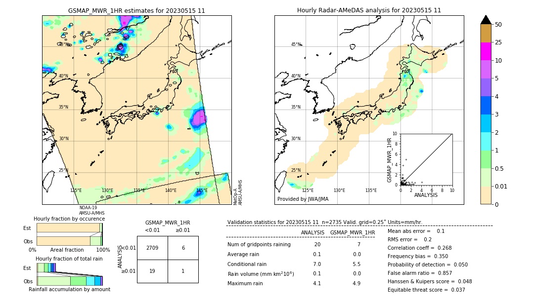 GSMaP MWR validation image. 2023/05/15 11