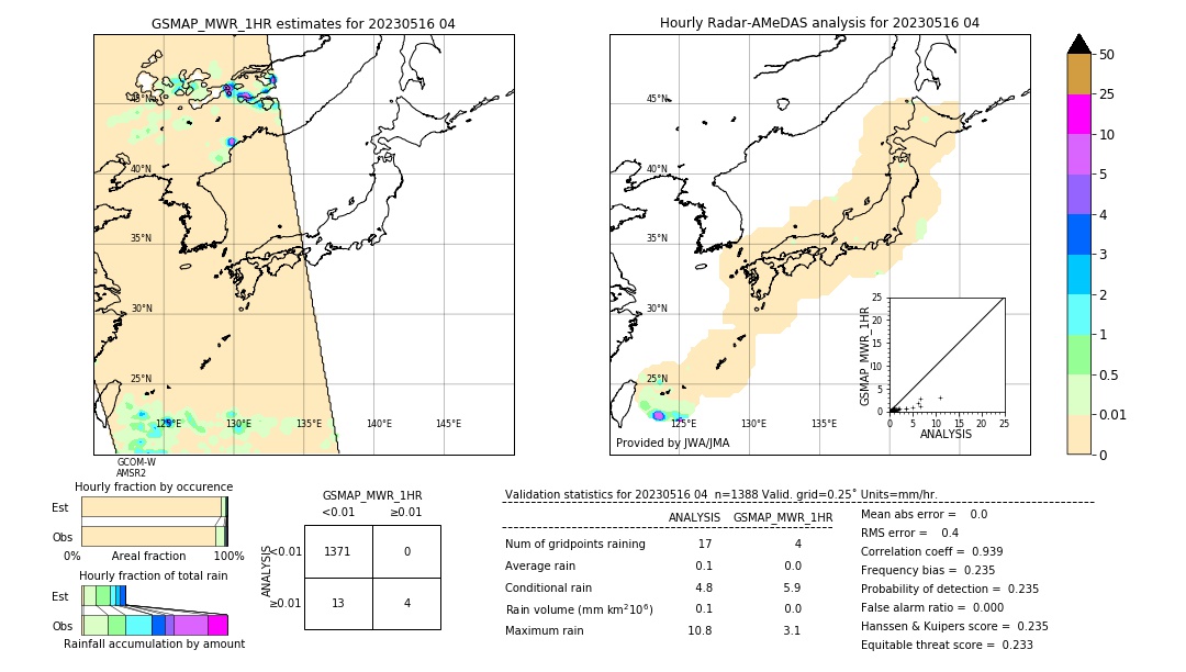 GSMaP MWR validation image. 2023/05/16 04