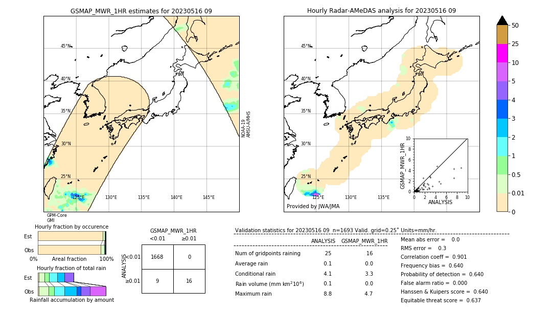 GSMaP MWR validation image. 2023/05/16 09