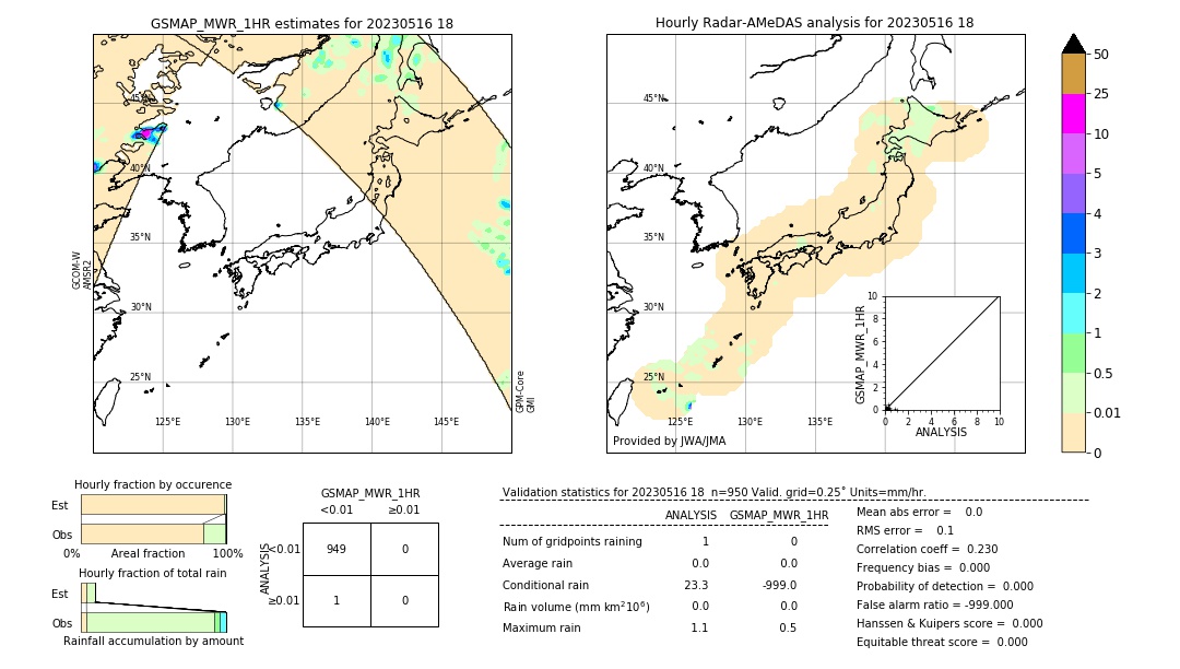 GSMaP MWR validation image. 2023/05/16 18