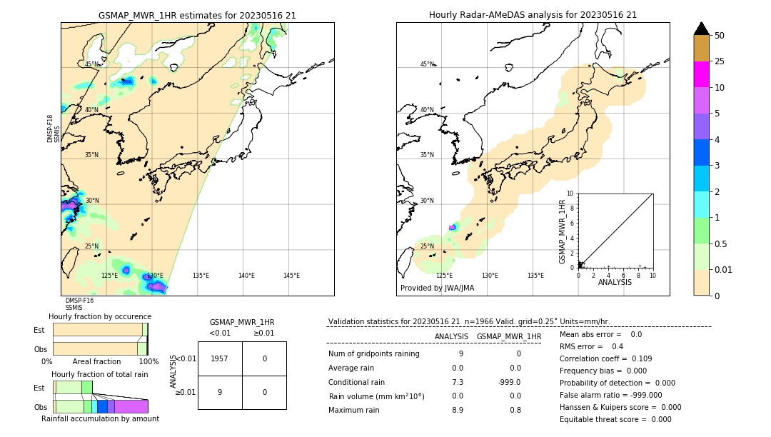 GSMaP MWR validation image. 2023/05/16 21