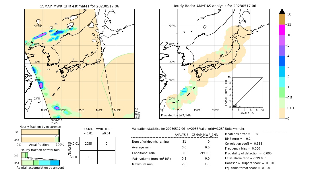 GSMaP MWR validation image. 2023/05/17 06