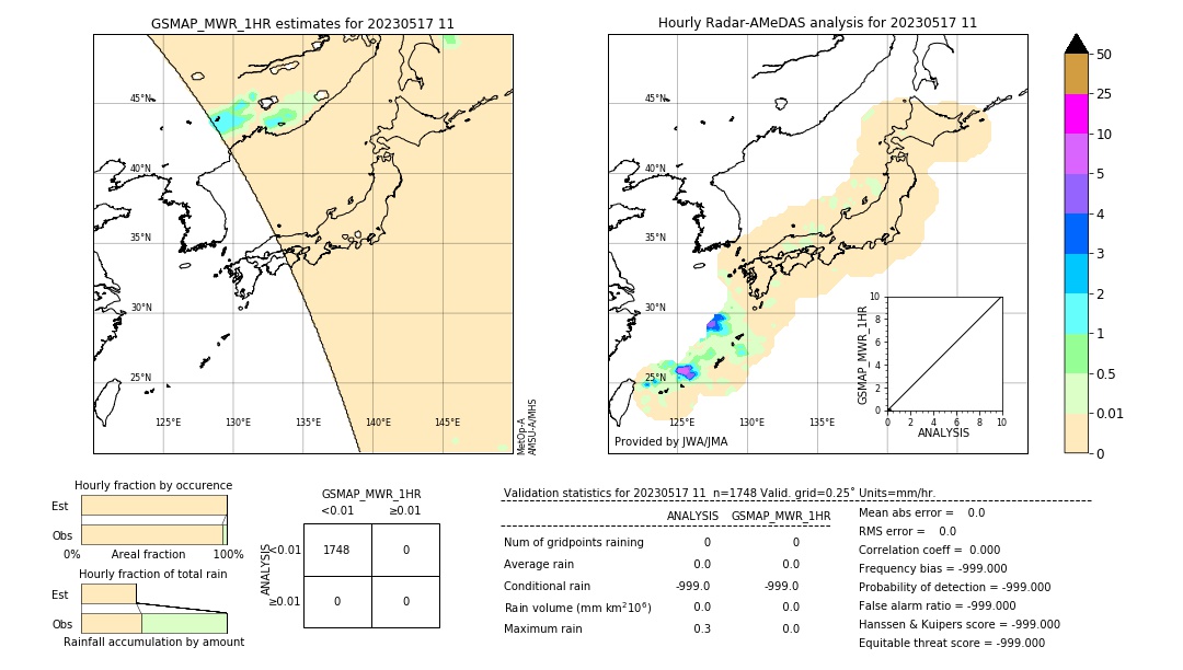 GSMaP MWR validation image. 2023/05/17 11