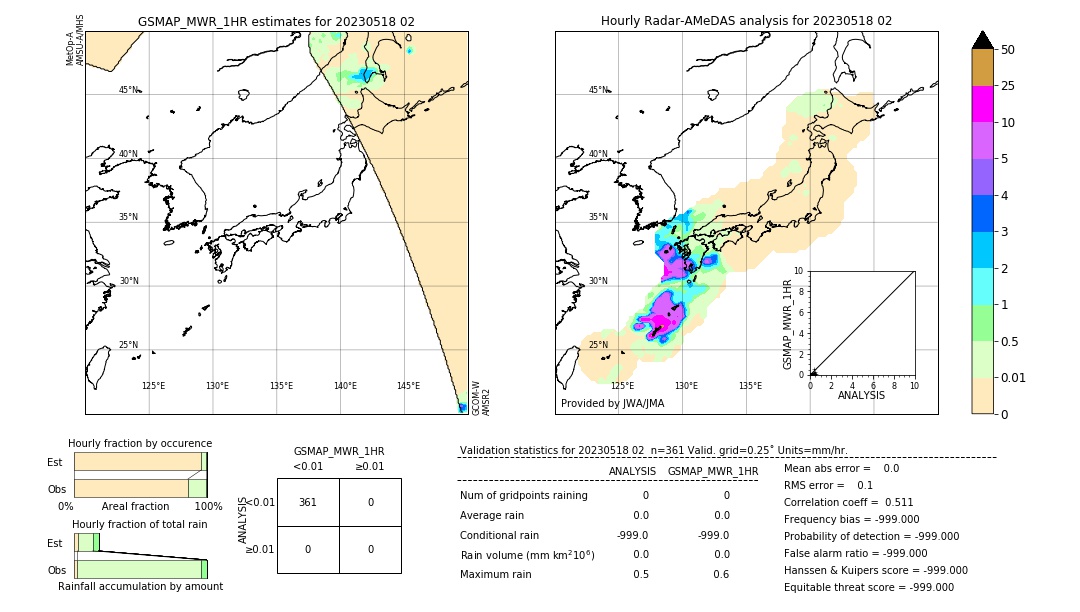 GSMaP MWR validation image. 2023/05/18 02