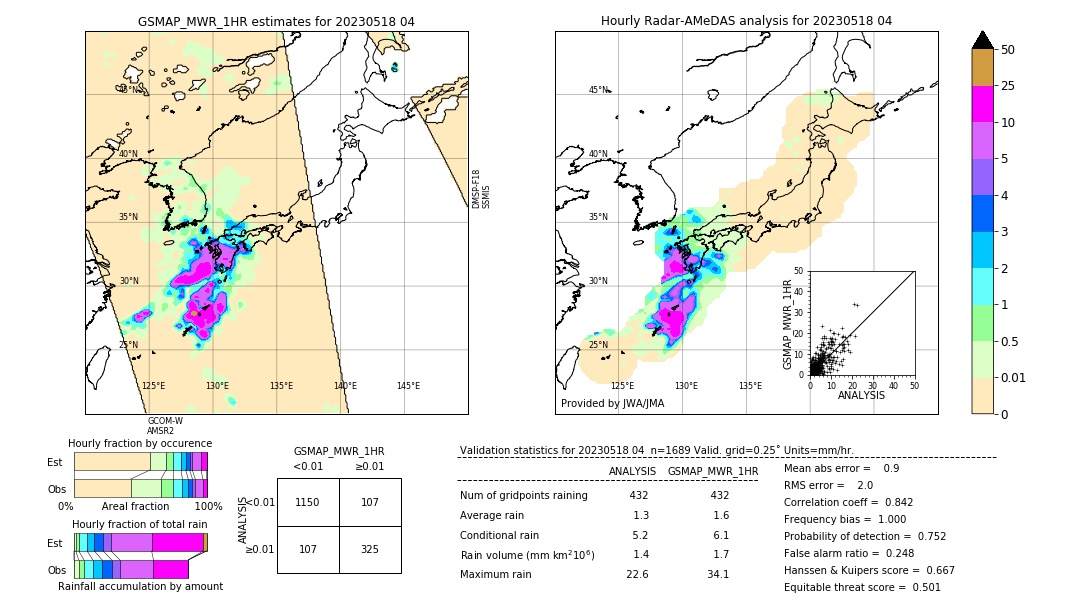 GSMaP MWR validation image. 2023/05/18 04