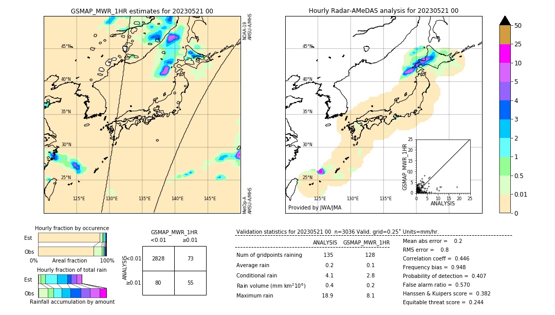 GSMaP MWR validation image. 2023/05/21 00