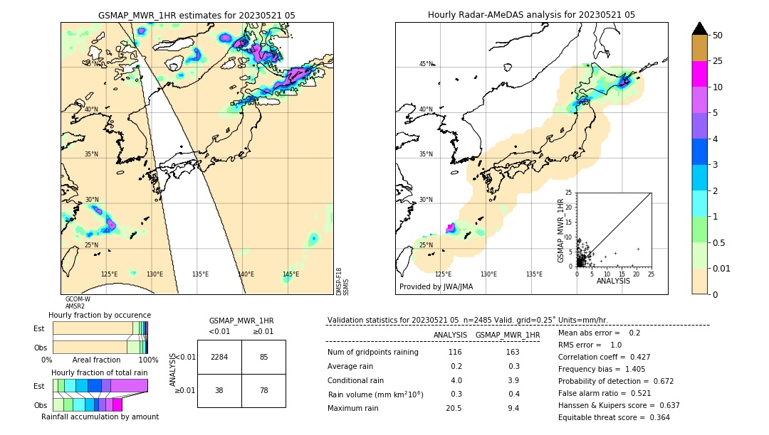 GSMaP MWR validation image. 2023/05/21 05