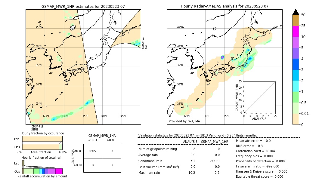 GSMaP MWR validation image. 2023/05/23 07