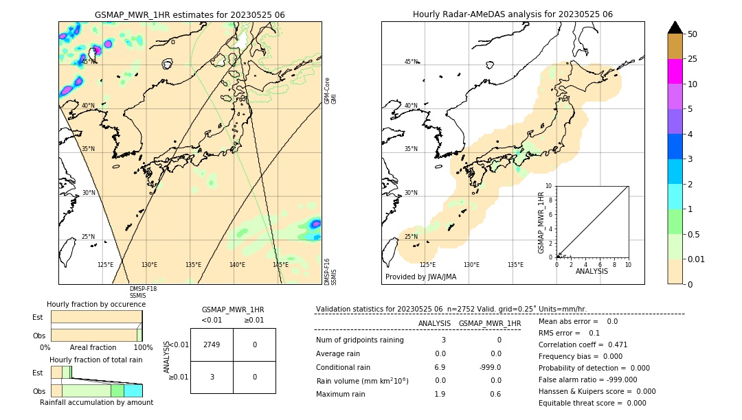 GSMaP MWR validation image. 2023/05/25 06