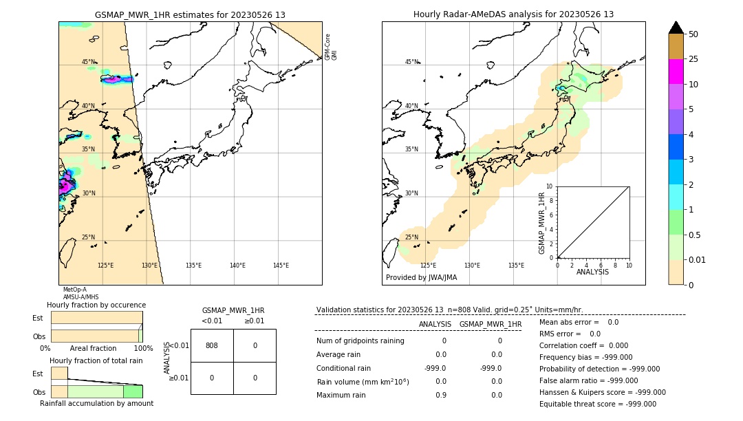 GSMaP MWR validation image. 2023/05/26 13