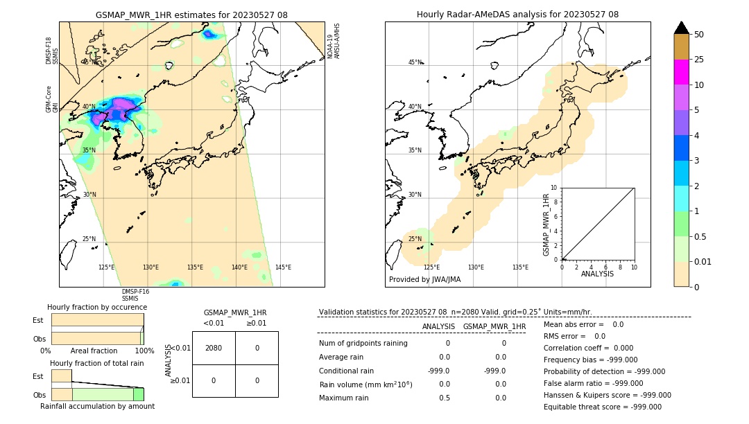GSMaP MWR validation image. 2023/05/27 08