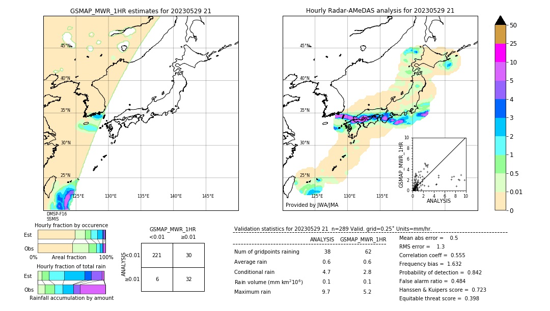 GSMaP MWR validation image. 2023/05/29 21