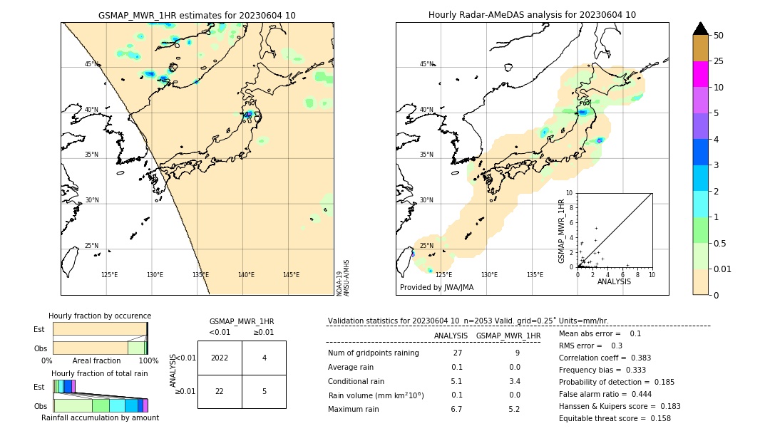 GSMaP MWR validation image. 2023/06/04 10