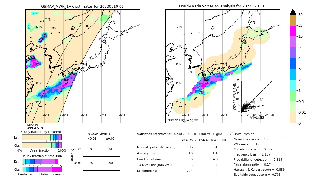 GSMaP MWR validation image. 2023/06/10 01