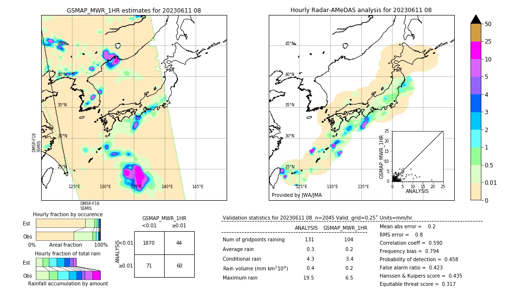 GSMaP MWR validation image. 2023/06/11 08