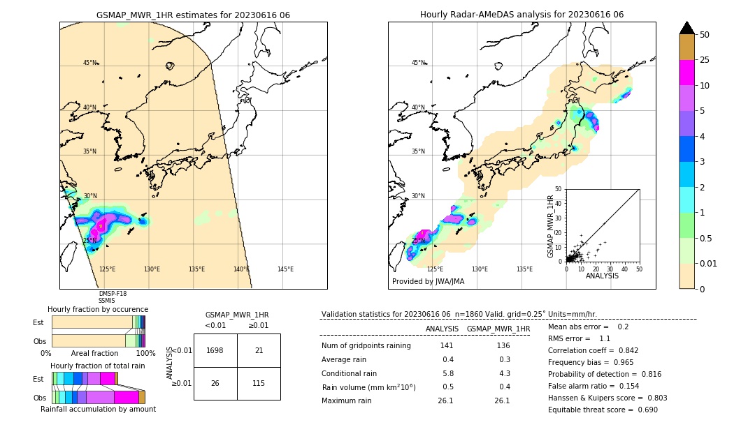 GSMaP MWR validation image. 2023/06/16 06