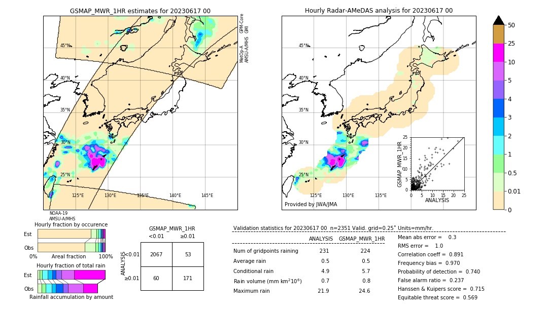 GSMaP MWR validation image. 2023/06/17 00