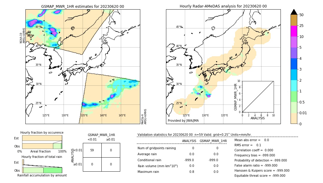 GSMaP MWR validation image. 2023/06/20 00