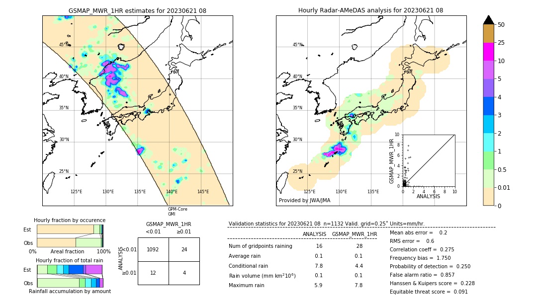 GSMaP MWR validation image. 2023/06/21 08