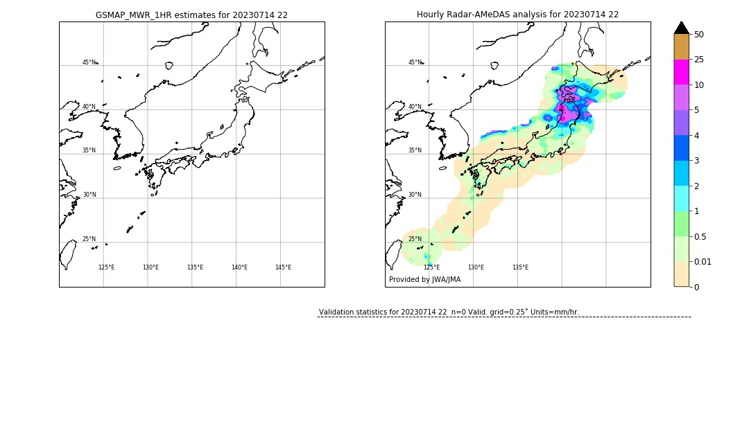 GSMaP MWR validation image. 2023/07/14 22