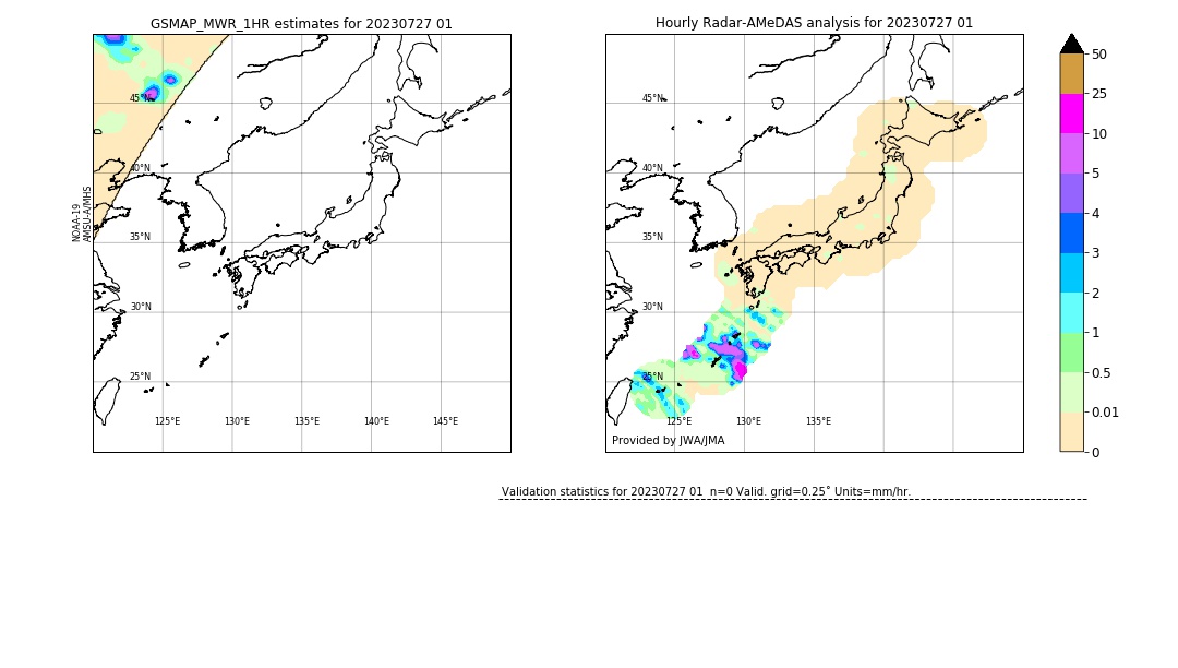 GSMaP MWR validation image. 2023/07/27 01