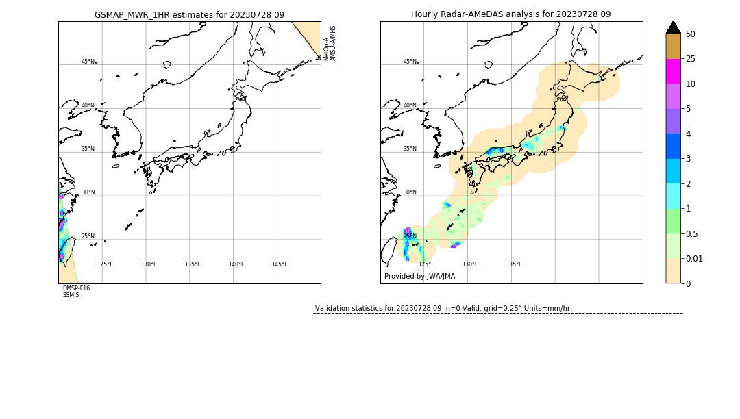 GSMaP MWR validation image. 2023/07/28 09