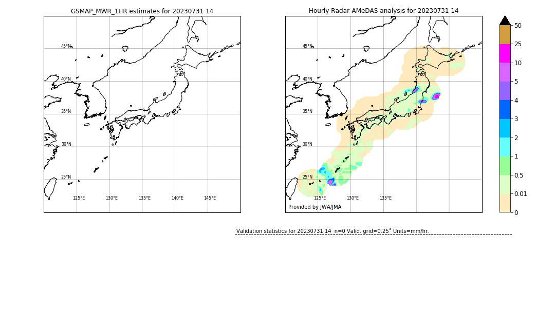 GSMaP MWR validation image. 2023/07/31 14