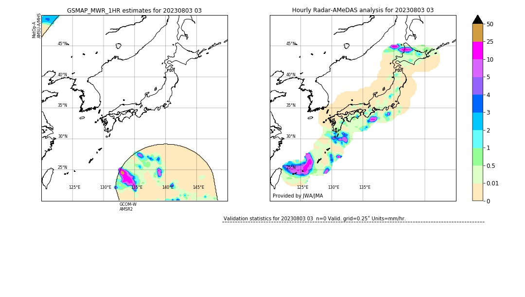 GSMaP MWR validation image. 2023/08/03 03