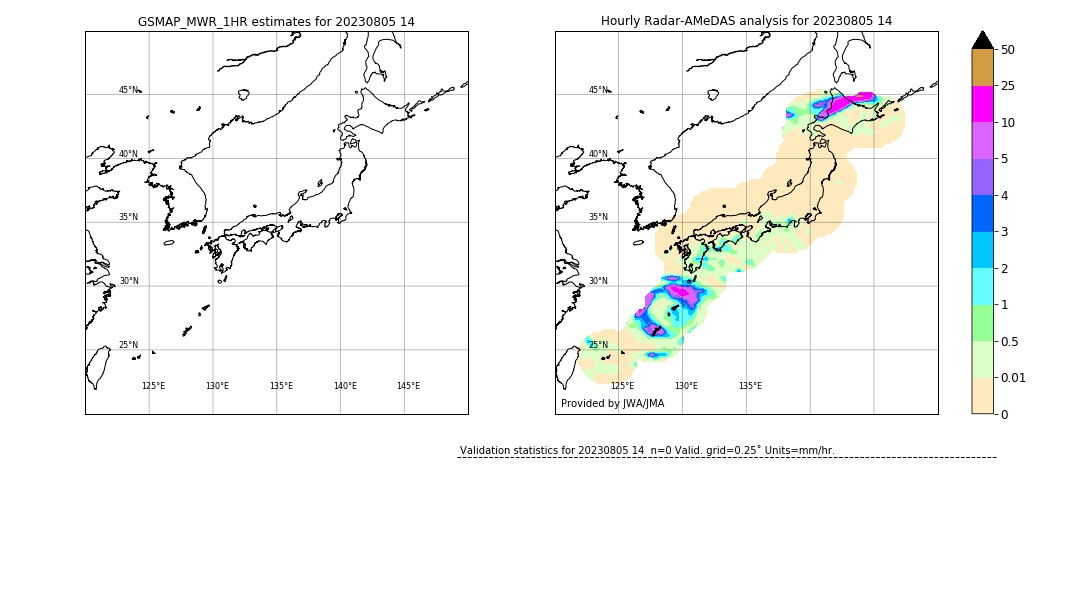 GSMaP MWR validation image. 2023/08/05 14