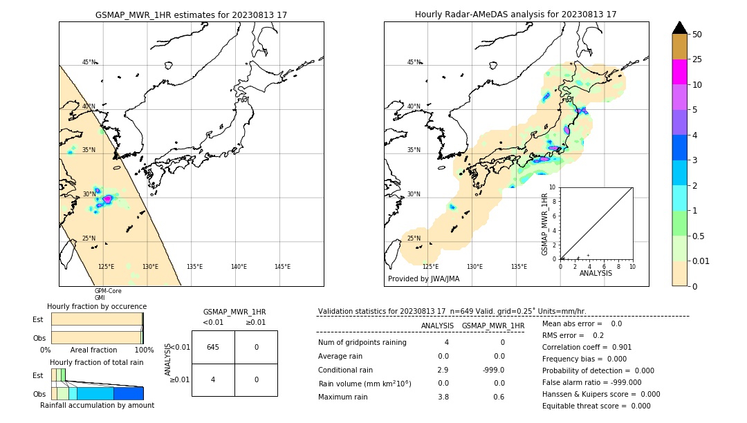 GSMaP MWR validation image. 2023/08/13 17