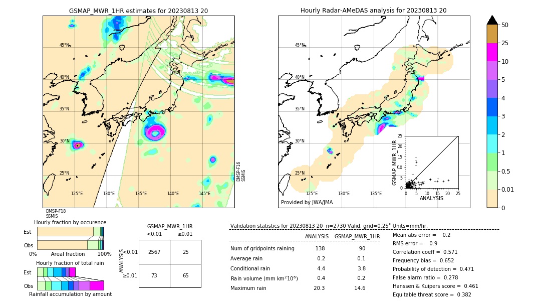 GSMaP MWR validation image. 2023/08/13 20