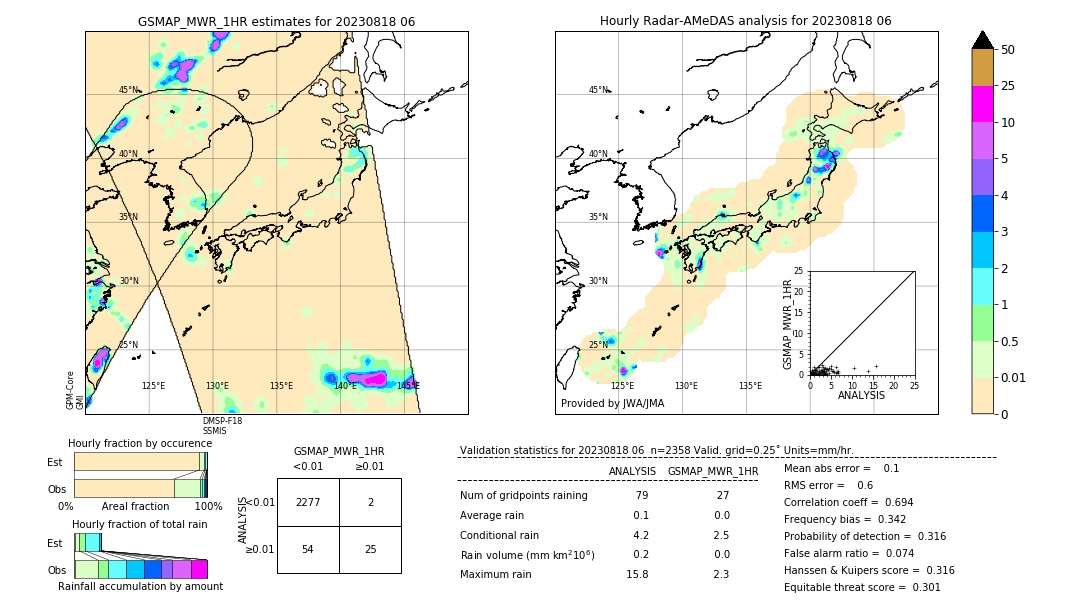 GSMaP MWR validation image. 2023/08/18 06