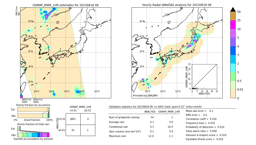 GSMaP MWR validation image. 2023/08/18 08