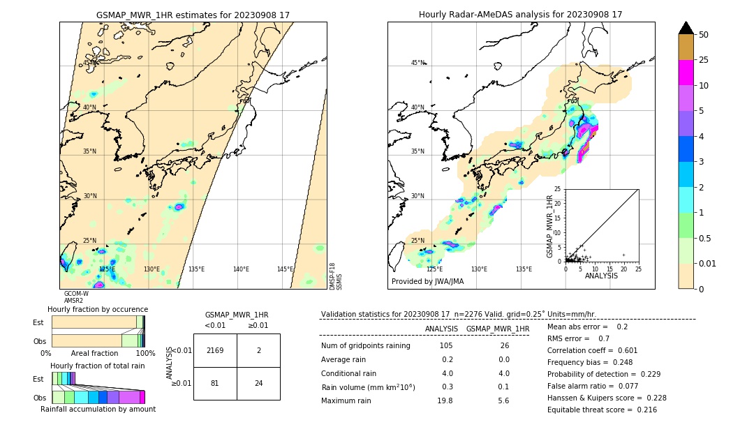 GSMaP MWR validation image. 2023/09/08 17