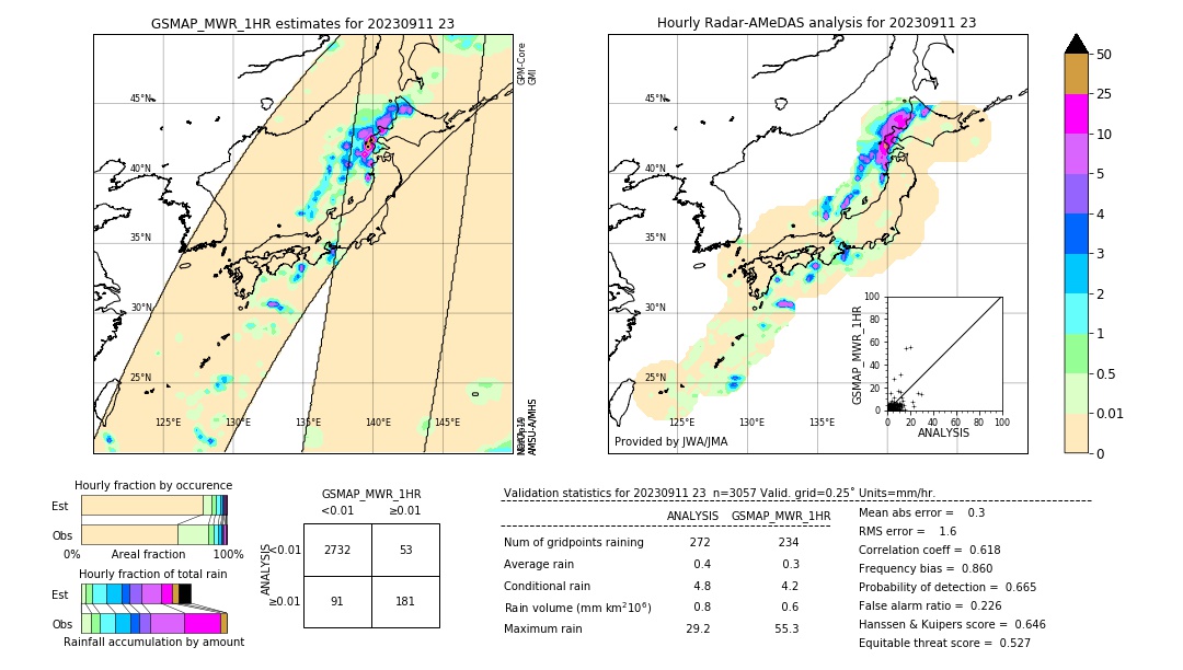 GSMaP MWR validation image. 2023/09/11 23