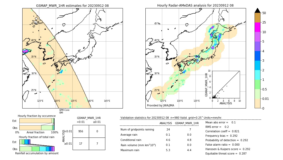 GSMaP MWR validation image. 2023/09/12 08