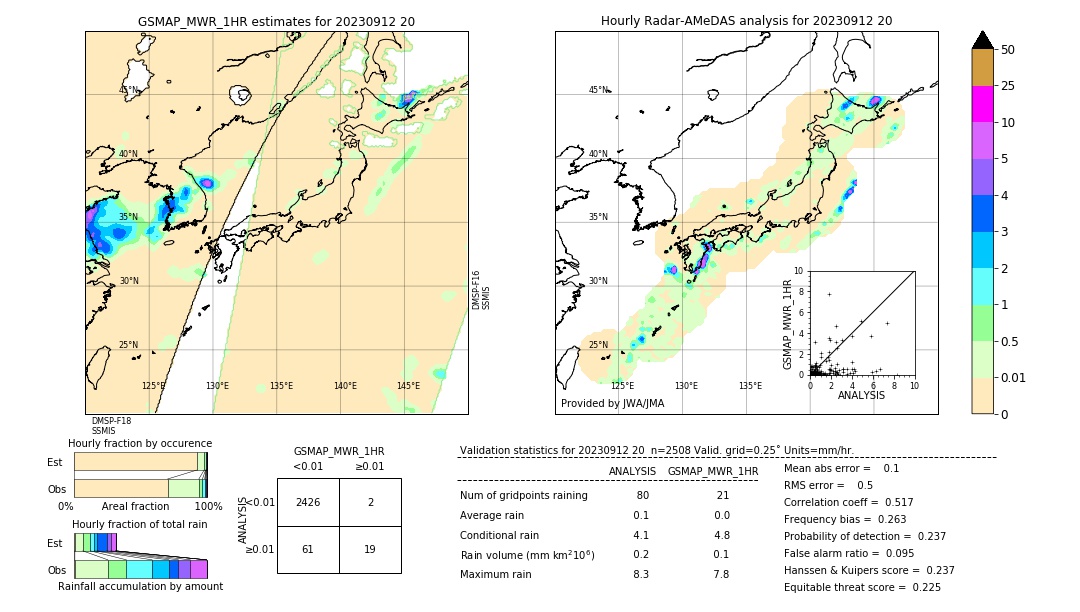 GSMaP MWR validation image. 2023/09/12 20